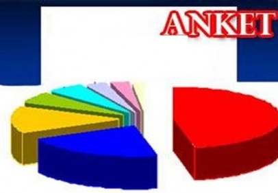 AKP 53.6, CHP 21.7 MHP 12.3, BDP 7.2