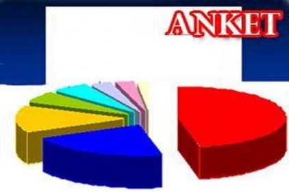 AKP 53.6, CHP 21.7 MHP 12.3, BDP 7.2