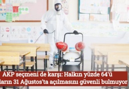 AKP seçmeni de karşı: Halkın yüzde 64'ü, okulların 31 Ağustos'ta açılmasını güvenli bulmuyor