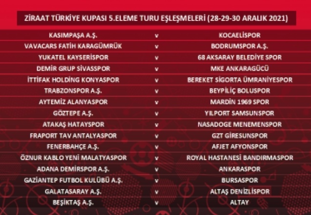 Ali Düşmez:"Kupa sürprizleriyle her zaman büyük ilgi görüyor"