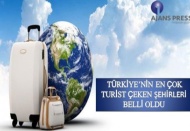 Antalya,İstanbul ve Edirne turizmde en çok artışın yaşandığı iller oldu