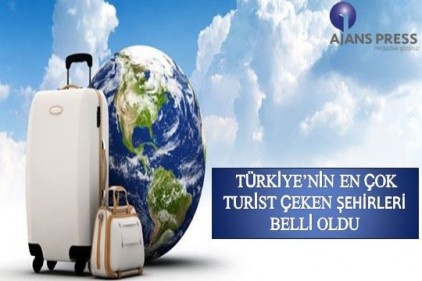 Antalya,İstanbul ve Edirne turizmde en çok artışın yaşandığı iller oldu