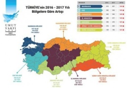 Antep’te 87 kişi öldürüldü 115 kişi olaylarda yaralandı