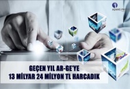 Ar-Ge faaliyetleri için 13 milyar 24 milyon TL. harcandı