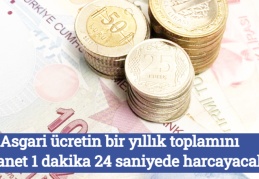 Asgari ücretin bir yıllık toplamını, Diyanet 1 dakika 24 saniyede harcayacak