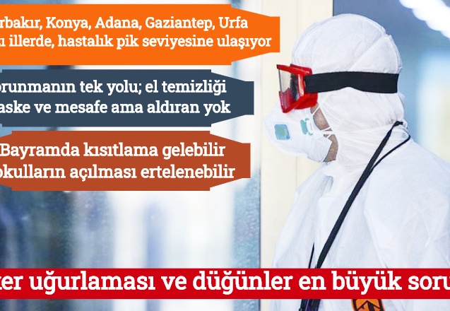Asker uğurlaması ve düğünler en büyük sorun