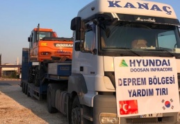 ASKO GLOB ALL, deprem bölgesine değeri 1 milyon doları aşan iş makinesi gönderdi