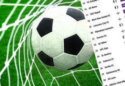 Avrupa liglerinde en değerli 32 takım, 3 milyar 431 milyon Avro kaybetti