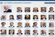 Bakanlar Kurulu açıklandı