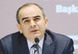 Başçı'dan dış denge uyarısı