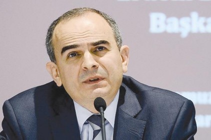 Başçı&#039;dan dış denge uyarısı