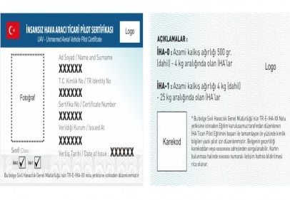 Başkalarının yerine sınava giriyorlardı