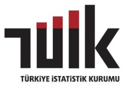 Bebek ölüm hızı binde 10 oldu