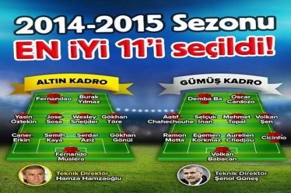 Bilyoner.com üyeleri Süper Lig&#8217;inen iyilerini seçti