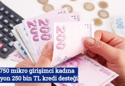 Bin 750 mikro girişimci kadına 1 milyon 250 bin TL kredi desteği