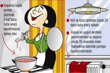 Bir ev kadını tasarruf ettiği enerji ile her yıl bir altın alabilir