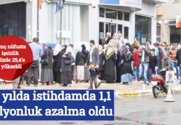 Bir yılda istihdamda 1,1 milyonluk azalma oldu