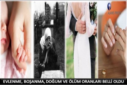 Boşanan çiftlerin sayısı 126 bin 164 oldu
