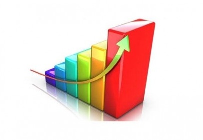 Büyüme beklentisi yükseldi