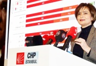 “CHP İstanbul Sözleşmesi Dayanışma Ağı” kuruldu