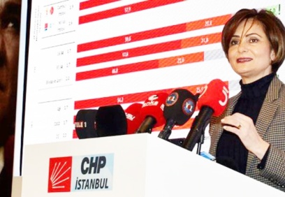 “CHP İstanbul Sözleşmesi Dayanışma Ağı” kuruldu