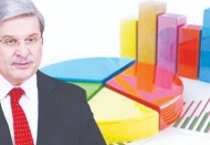 Çıray: Gençler, adalet sistemine güvenmiyor