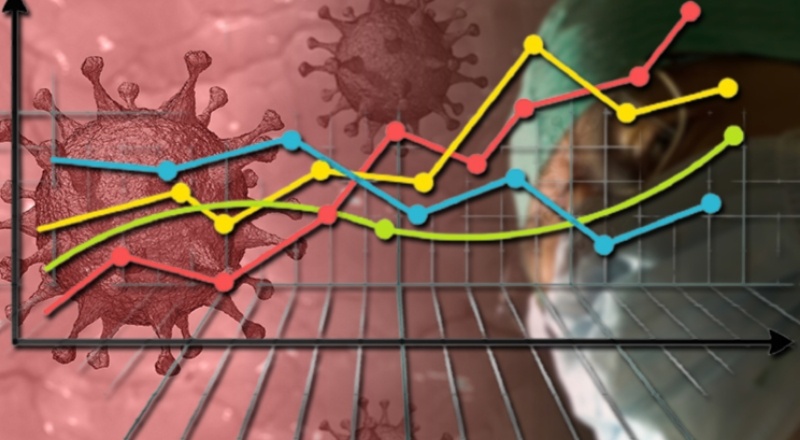 Covid-19 aşısını yavaş uygulayanlar zarara uğrayacak