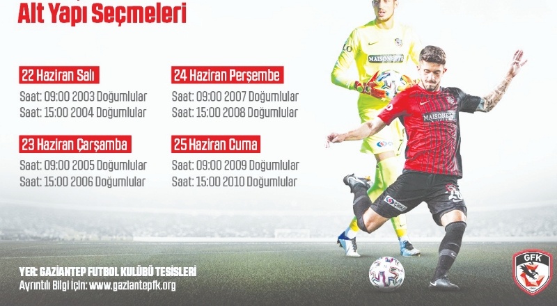 Covid-19 testi yaptırmayan adaylar seçmelere alınmayacaktır