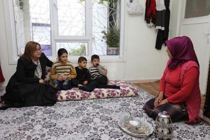 Dar gelirli mahalleleri belirlendi, yardıma muhtaç ailelerin ihtiyaçları tespit edildi