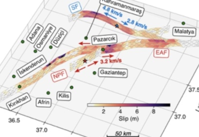 “Depremin ardından koordinasyon zafiyeti yaşandı insanlarımız maalesef göçük altında ölüme terkedildi”