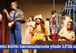 Devletin kültür harcamalarında yüzde 2,5'lik azalış