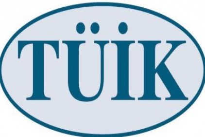 Dış ticaret açığı 4 milyar 945 milyon dolara yükseldi