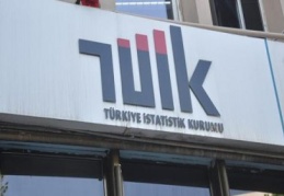 Dış ticaret açığı yüzde 43,3 arttı