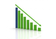 Dış ticaret endeksleri açıklandı