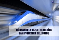 Dünyadaki hızlı tren hattı uzunluğunun yüzde 60’ı Çin’de 