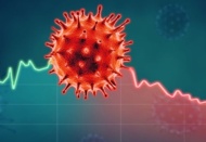 Dünyadan bir Almanya silinecek, Salgın 3,7 trilyon doları götürecek