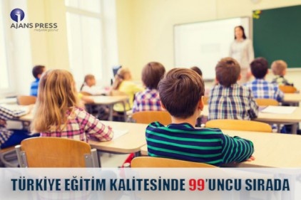 Eğitim kalitesinde Türkiye 99&#8217;uncu sırada