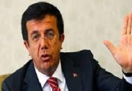 Ekonomi Bakanlığı, 244 şirkete destekleri anlattı