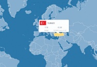 Ekonomik Özgürlükler Endeksi’nde Türkiye 114. sırada