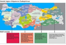 Elektrik dağıtımı özelleştirmeleri, bugün yapılacak ihale ile sona erecek