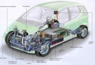 Elektrikli otomobiller 60 bin TL'den satışa sunulacak