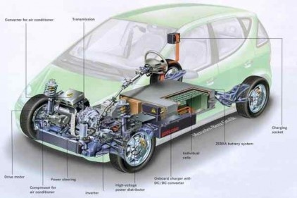 Elektrikli otomobiller 60 bin TL&#039;den satışa sunulacak