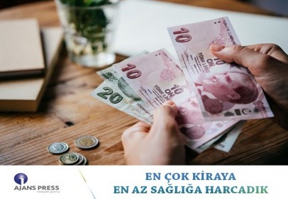 En çok kiraya, en az sağlığa harcadık