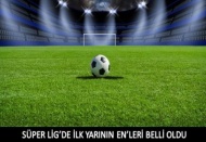 En çok konuştuğu takım 47 bin 990 habere konu olan Beşiktaş oldu