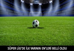En çok konuştuğu takım 47 bin 990 habere konu olan Beşiktaş oldu