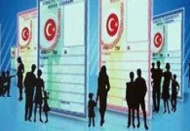 En çok kullanılan isimler 