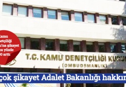 En çok şikayet Adalet Bakanlığı hakkında