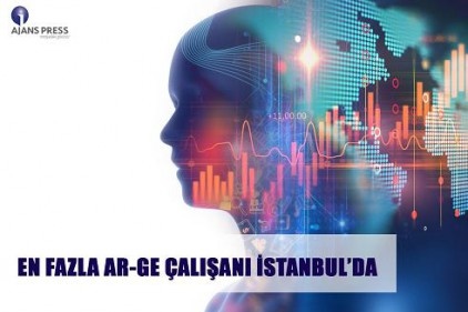 En fazla Ar-Ge çalışanı İstanbul&#8217;da