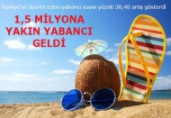 En fazla giriş İstanbul’dan en fazla ziyaretçi İran’dan