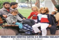 En fazla Suriyeli İstanbul’da yaşıyor …